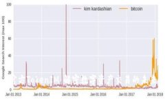 官方TokenIM：解密数字资产