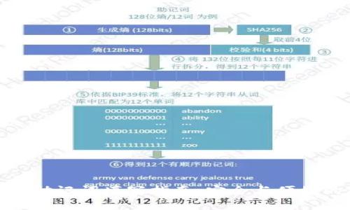 ### Tokenim助记词填写指南：安全与便捷的密码管理方法