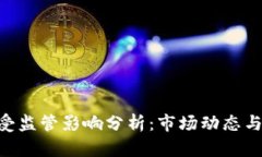 Tokenim受监管影响分析：市