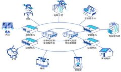 在 Tokenim 这类加密货币平