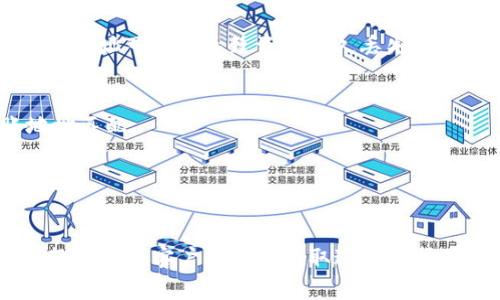 在 Tokenim 这类加密货币平台中，用户需要使用特定的钱包地址来接收资金。这个收账地址通常是在用户注册后生成并与他们的账户关联。以下是关于如何找到及使用 Tokenim 中的收账地址的详细指导。

### 收账地址的查找步骤

1. **登录您的 Tokenim 账户**  
   首先，您需要在 Tokenim 上注册并登录您的账户。确保使用您在注册时填写的电子邮件和密码。

2. **访问钱包页面**  
   登录后，通常会有一个“钱包”或“资产”选项。在这里，您可以查看您的账户余额和各种加密货币的信息。

3. **选择所需的加密货币**  
   在钱包页面上，您会看到不同的加密货币列表。选择您想要接收的加密货币（例如，比特币、以太坊等），并点击进入该货币的详细信息页面。

4. **查找收账地址**  
   在所选加密货币的详细信息页面中，通常会有一个“接收”或“收款地址”选项。点击这个选项，您将看到一个以字母和数字组成的地址，这就是您的收账地址。

5. **复制地址**  
   您可以将这个地址复制并用于接收付款。确保在分享之前仔细检查选项，确保您没有选择错误的货币地址。

### 使用收账地址的注意事项

- **确保准确性**  
  在发送资金到您的地址时，务必确保地址无误，因为加密货币交易是不可逆的，错误的地址可能会导致资金永久丢失。

- **核对网络类型**  
  一些加密货币支持多个网络（如以太坊和其侧链）。确保所使用的网络与您的收账地址匹配。

- **保存地址记录**  
  为了便于未来的交易，您可以将收账地址保存在安全的位置，以便随时访问。

如有其它具体的使用问题或您对 Tokenim 平台有更深入的疑问，建议访问其官方文档或联系客户支持以获取进一步帮助。