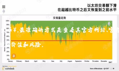 Tokenim是一个新兴的区块链项目平台，关于其是否发币，具体信息可能会随着时间而变化。为了确认Tokenim是否发行了代币（发币），最准确的方式是查看其官方网站、官方社交媒体渠道或者相关的区块链资讯平台。这些地方通常会发布有关项目发展的最新消息，包括代币的发行、销售、用途等信息。

如果Tokenim确实发币，投资者还应关注有关代币的白皮书、经济模型、发行量、锁仓机制等关键细节，以便更好地理解该代币的潜在价值和风险。

对于代币发行的整体理解，您可能还会有以下一些问题。可以针对这些问题进行更深入的探讨。