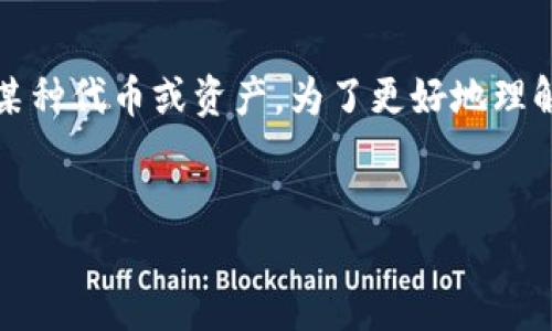 在“tokenim”这个上下文中，