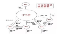 在“tokenim”这个上下文中