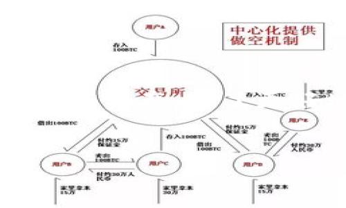 在“tokenim”这个上下文中，