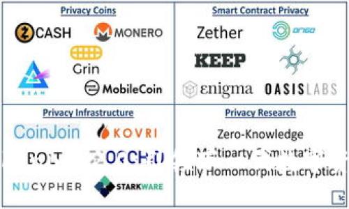 数字钱包Tokenim 2.0：引领下一代数字资产管理平台