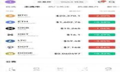 Tokenim钱包空投币是否需要
