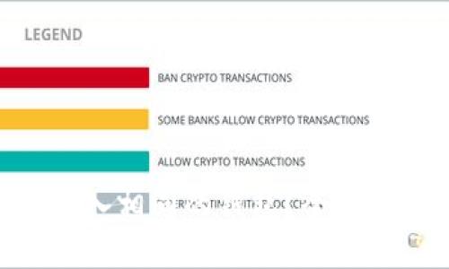 Tokenim能否导入相同的钱包？全面解析与操作指南