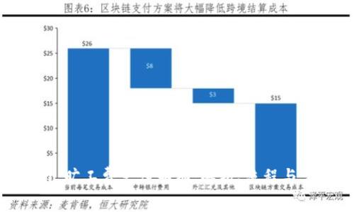 Tokenim 旷工费支付明细：解析、流程与常见问题