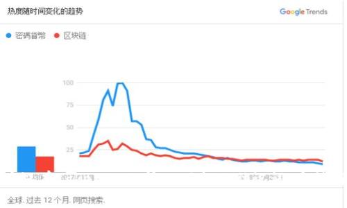 如何在没有Tokenim的情况下找回助记词：方法与技巧