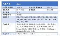 IM钱包USDT转账失败解决指南