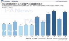 思考一个易于大众且的如
