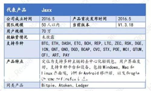 Tokenim国际版钱包：安全、便捷的数字货币管理解决方案