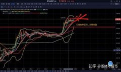 如何在手机比特币钱包中安全导入私钥比特币,