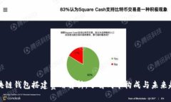 区块链钱包搭建费用解析：了解成本构成与未来