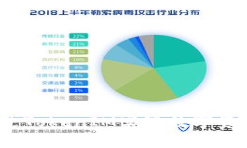 如何通过TokenIM实现数字资产变现？