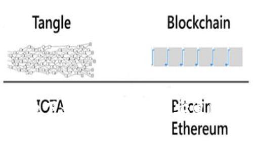 如何安全地下载Tokenim钱包安卓版：终极指南