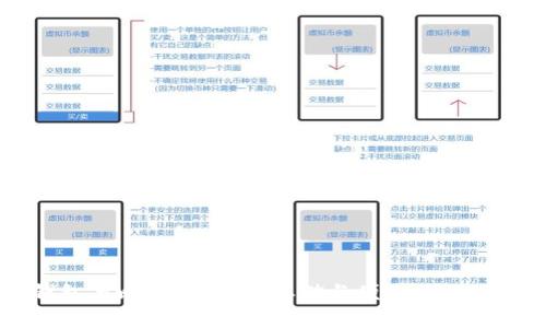 云钱包与比特币：安全存储与便捷交易的未来
