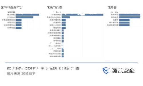 看起来您遇到的问题可能与Tokenim网站的访问有关。请确保您检查以下几个方面：

### 检查网络连接
确认您的设备是否连接到互联网。您可以尝试访问其他网站，查看网络是否正常。

### 清除浏览器缓存
有时候浏览器缓存可能导致访问问题。尝试清除缓存，并重启浏览器再试一次。

### 检查网站状态
使用一些在线工具来检查Tokenim网站是否在线。如果其他用户也无法访问，可能是网站本身出现问题。

### 使用VPN
如果您在某些地区，可能会面临访问限制。尝试使用VPN服务，选择一个不同的地区进行访问。

### 更新浏览器
确保您的浏览器是最新版本，因为过时的浏览器可能无法正常加载某些网站。

### 尝试其他浏览器
有时候特定的浏览器可能兼容性存在问题，尝试使用不同的浏览器（如Chrome、Firefox或Edge）来访问网站。

### 联系支持团队
如果以上步骤都无法解决问题，建议联系Tokenim的客户支持团队，他们可以提供更专业的帮助。

如果您能提供更多信息，像是具体的错误信息，或您是在尝试进行什么操作时进不去Tokenim，我能给出更具体的解决方案。