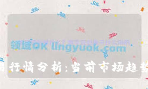 Tokenim交易行情分析：当前市场趋势及未来预测