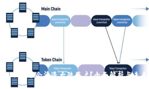 Tokenim 是否会清退大陆用户？全面解析与未来趋势