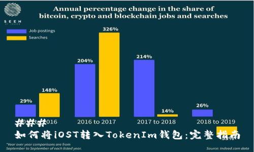 ### 
如何将iOST转入TokenIm钱包：完整指南