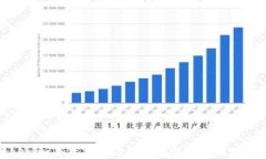 Tokenim每日交易次数限制解