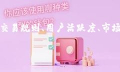 关于“tokenim每天可以交易