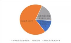 探索人生的未知：每个选