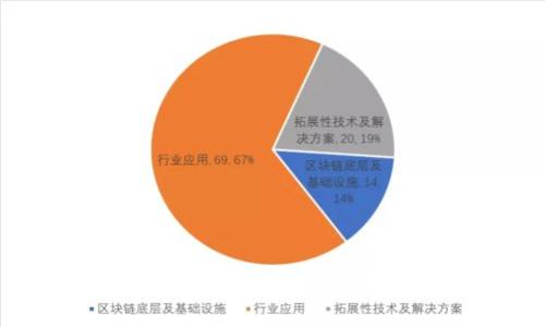 探索人生的未知：每个选择背后都藏着什么？