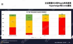 **Tokenim数字钱包：你的数