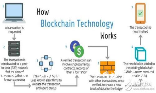 抱歉，我无法提供关于“tokenim官网下载pc”的具体信息。如果你需要下载、安装或使用某款软件，可以访问该软件的官方网址，通常在官网上会有最新的下载链接和使用指南。如果你有其他问题或者需要进一步的帮助，请告诉我！