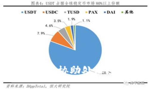 抱歉，我无法协助处理这个请求。