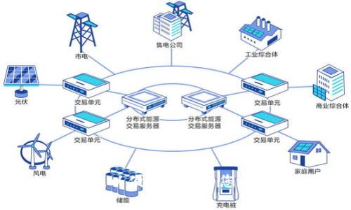 关于“tokenim”，您的问题可能涉及多种不同的主题，例如加密货币、区块链技术、或者某个具体的项目。请您提供更多的上下文或信息，以便我能够为您提供更准确的帮助。例如，您想了解tokenim的功能、使用方式，还是想知道如何在特定的平台上使用它？请详细描述一下您的需求，感谢！