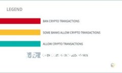 Title: 揭秘Tokenim数字钱包的