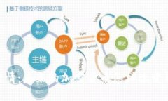 Tokenim 行情：未来的加密货