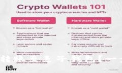 如何将 Tokenim 转账至麦子