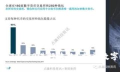 如何在Tokenim上通过TRC20进