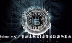 Tokenim旷工费越来越高？看