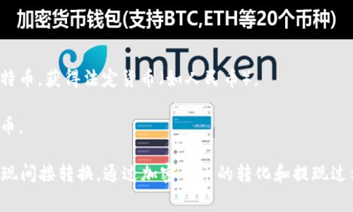 比特币无法直接转入小米钱包。小米钱包主要支持法定货币和一些支付方式，如银行卡和转账等，而比特币作为加密货币，通常需要通过交易所或专门的钱包进行管理与交易。

如果你希望将比特币转变为小米钱包可用的资金，通常的步骤如下：

1. **在交易所出售比特币**：你可以在加密货币交易平台上出售比特币，获得法定货币（如人民币）。
2. **提现到银行账户**：将获得的法定货币提现到你的银行账户。
3. **向小米钱包充值**：通过你的银行账户向小米钱包充值法定货币。

总之，虽然无法直接将比特币转入小米钱包，但可以通过以上步骤实现间接转换。通过加密货币的转化和提现过程，需要注意交易费用和时间，确保在进行交易前详细了解相关流程。