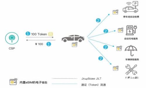 揭秘BCH钱包的秘密：Tokenim如何重塑你的加密体验？