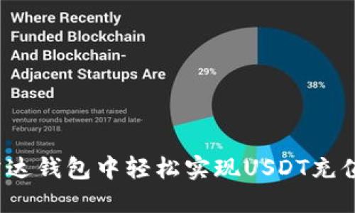 如何在雷达钱包中轻松实现USDT充值与提现？