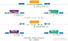 要下载 Tokenim iOS 应用，您