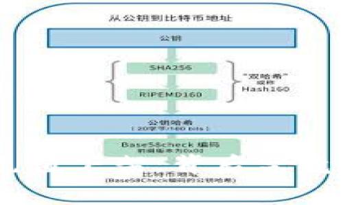 Tokenim矿工费充值下架，背后究竟隐藏了什么秘密？