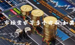 在中国申请TokenIM（一个基
