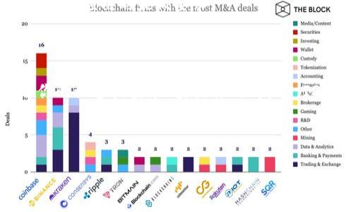 看起来你在询问与“tokenim”相关的内容，但这个名称并不是广为人知的产品或服务，可能是你打错了或者是一个特定的小众应用。如果你能提供更具体的信息，比如“tokenim”的性质、功能，或者你所使用的设备和操作系统，我将能够更好地帮助你。

不过，通常情况下，无法在苹果设备上下载应用可能有以下几种原因：

1. **地区限制**：某些应用可能只在特定地区的应用商店中提供。如果你的账号地区与应用的提供地区不一致，你可能无法下载。

2. **设备不兼容**：有些应用可能只支持最新版本的iOS或特定的设备型号。确保你的设备和操作系统版本满足应用的最低要求。

3. **应用被下架**：开发者可能已经删除了该应用或者因某种原因被苹果商店下架。

4. **App Store问题**：有时App Store可能会出现临时问题，导致你无法下载应用。你可以尝试重新启动你的设备或登录/登出你的Apple ID。

5. **网络问题**：请确保你的网络连接正常，Wi-Fi或蜂窝数据连接良好。

如果你提供更多信息，我将更乐意为你提供具体的解决方案。