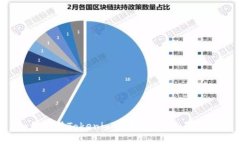 如何玩转Tokenim应用？探索