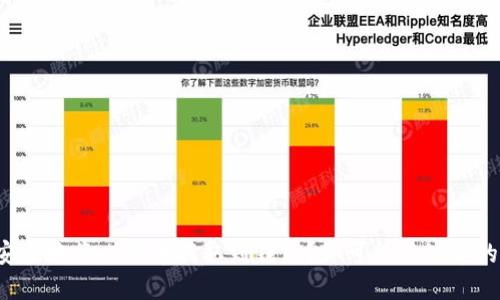 如何安全地将比特币提取到钱包？你可能不知道的细节！
