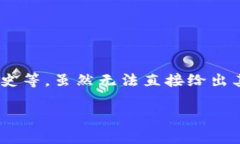 要讨论Tokenim的安全性，我
