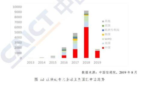 如何轻松搭建比特币轻钱包节点？探索隐藏的秘诀！